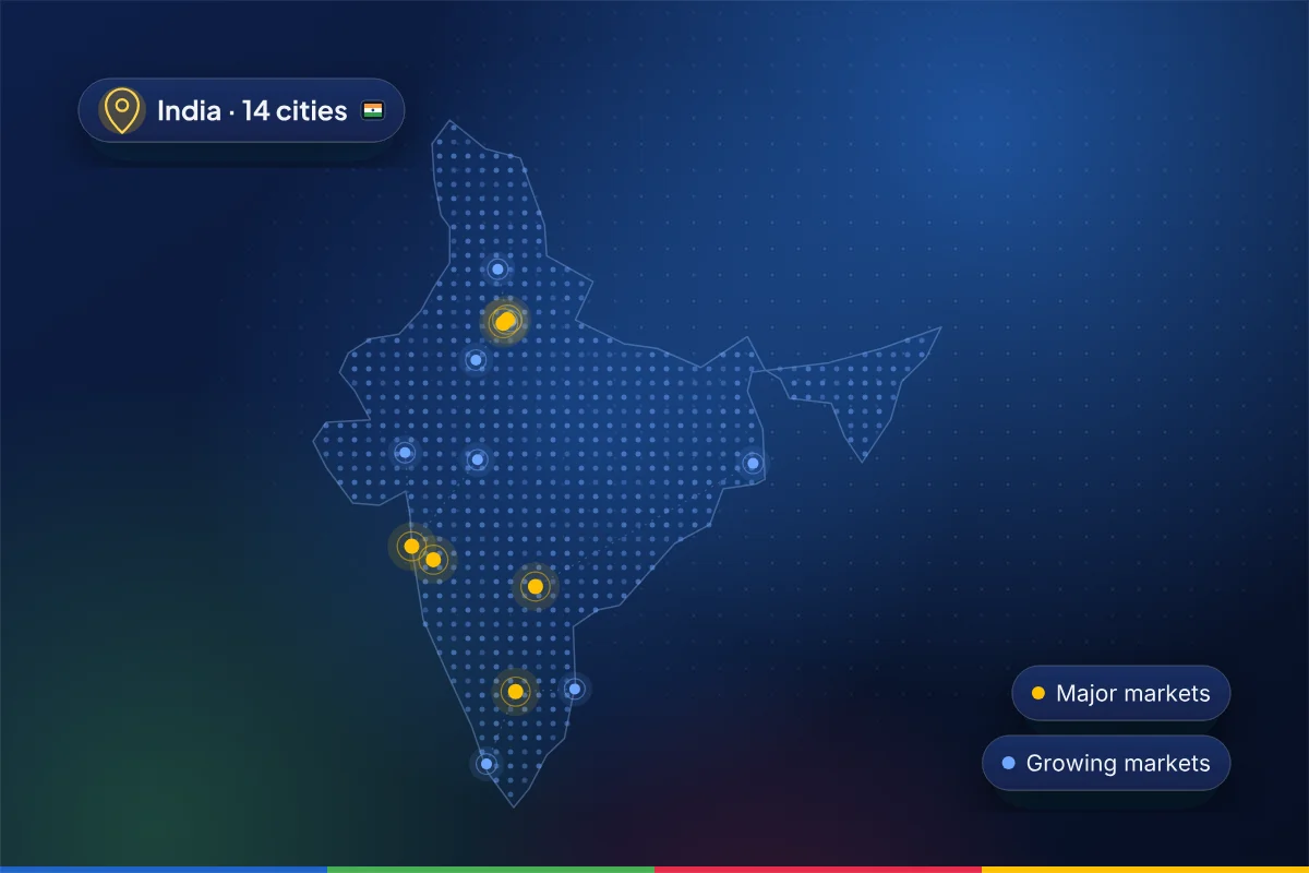Minimal dotted map illustration of India with pins on the 14 cities Gracia Digital serves
