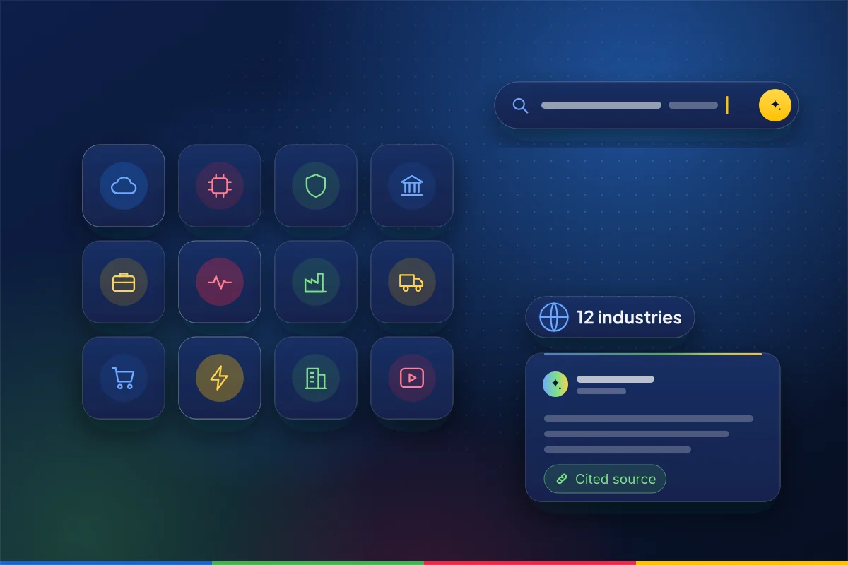 Minimal illustration of a grid of twelve industry icons, with a search bar and an AI answer card with a cited source, representing SEO, AEO and GEO for B2B industries